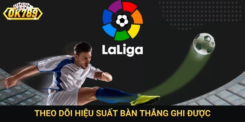 Theo dõi hiệu suất bàn thắng ghi được